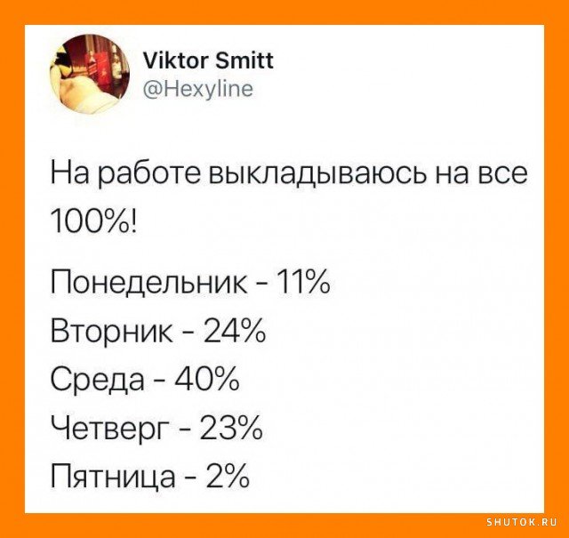 Картинка на работе надо выкладываться на 100