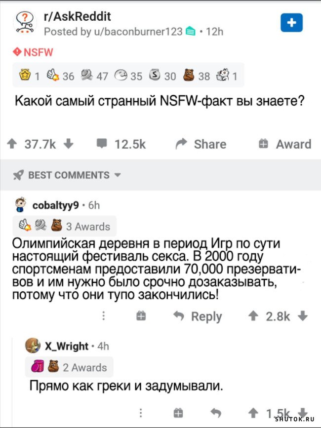 Reddit перевод