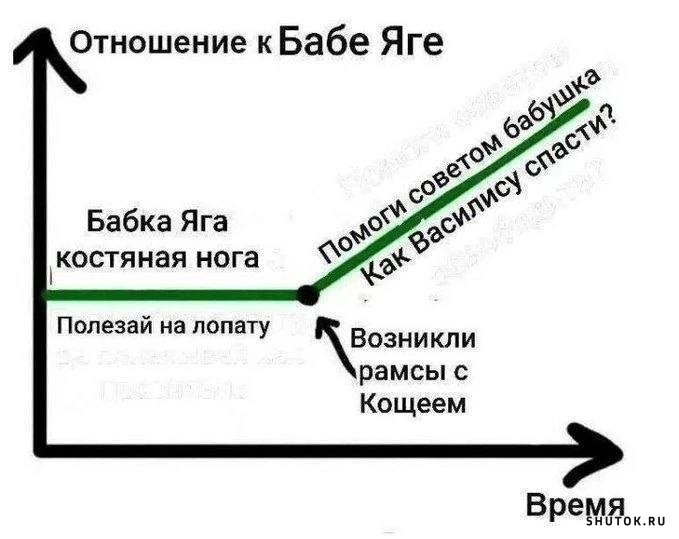 Картинки с надписями и мемы, 50 штук